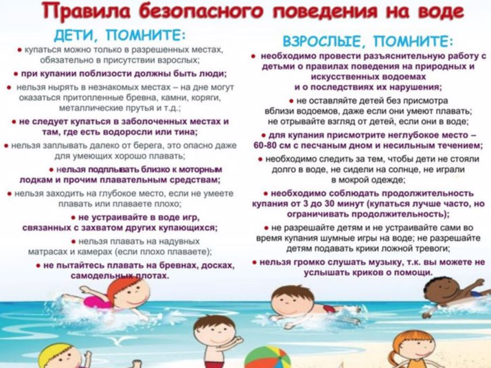 Уважаемые родители!.
