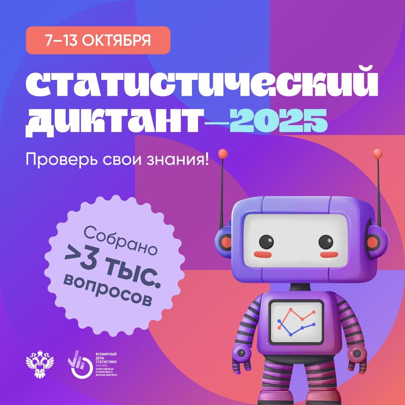 VII Статистический диктант стартует 7 октября.