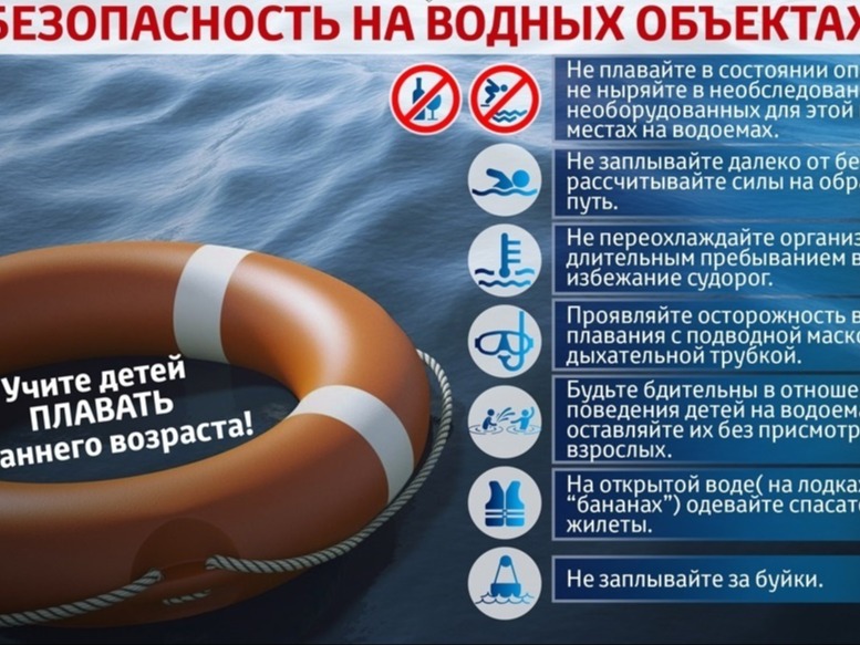 Обеспечение свободного доступа к водным объектам общего пользования и их береговым полосам.